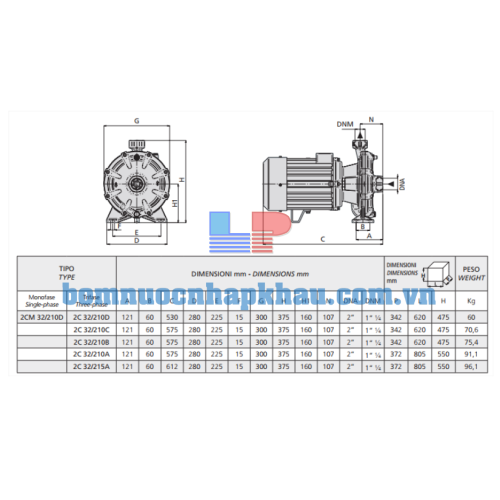 Kích thước máy bơm Speroni 2C